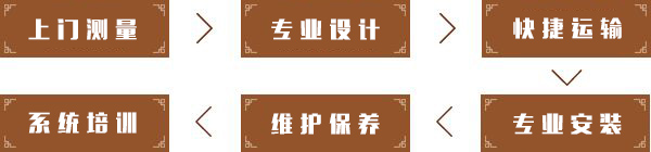 PVC地板 PVC地板