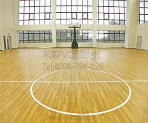 選擇PVC運動地板，安全放首位
